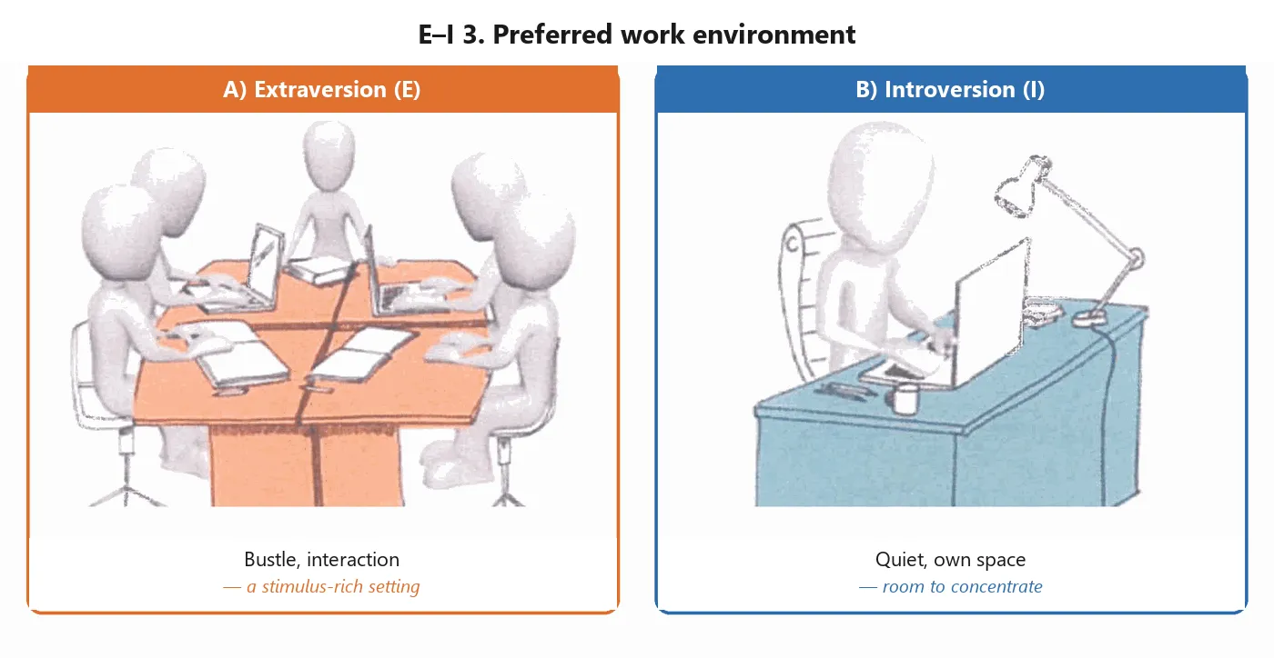 mbti-teszt-ei-3-en.png