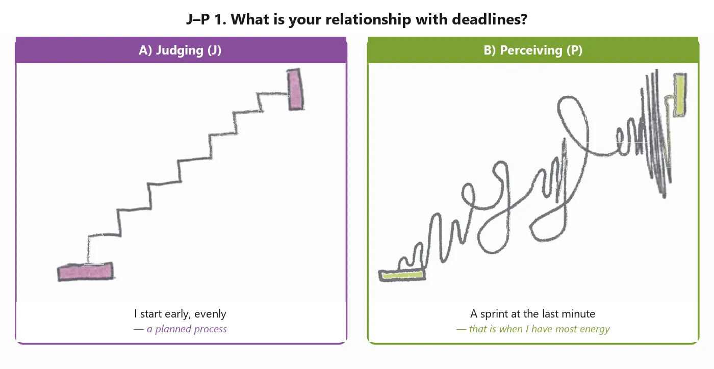 mbti-teszt-jp-1-en.png