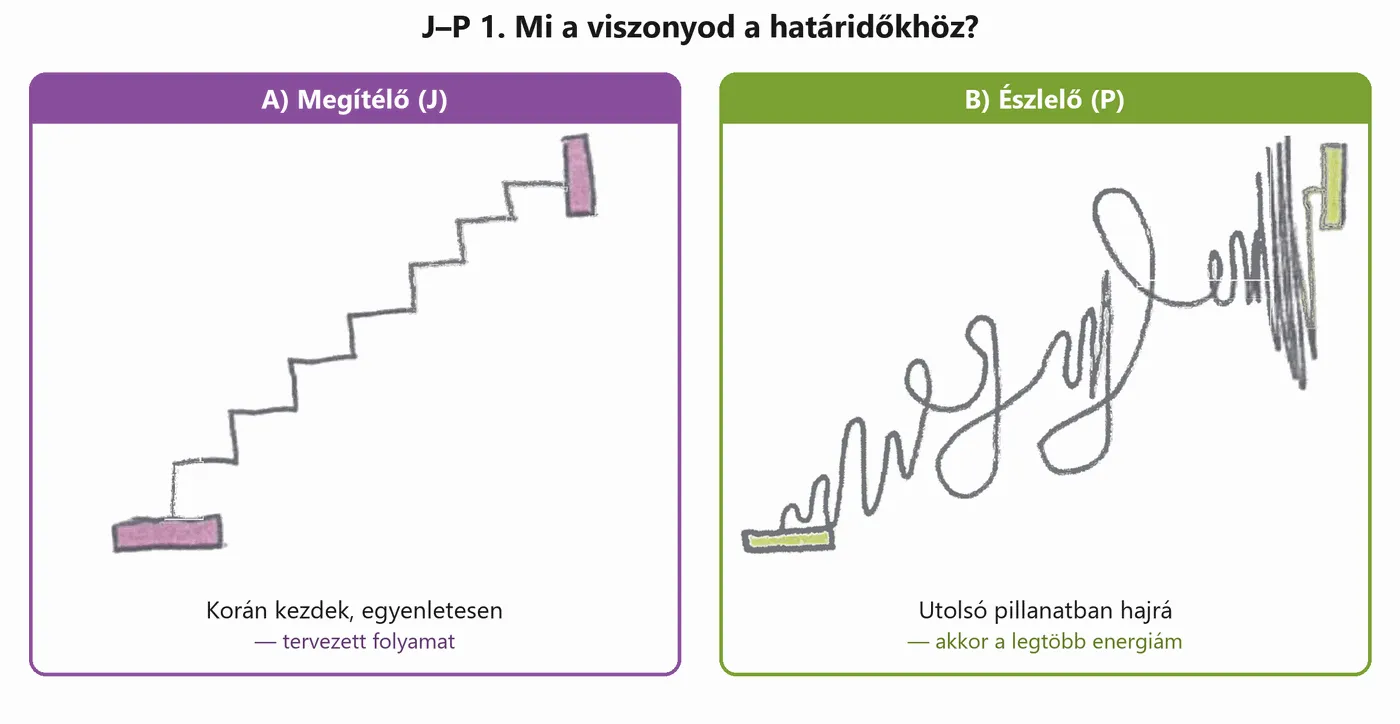 mbti-teszt-jp-1.png
