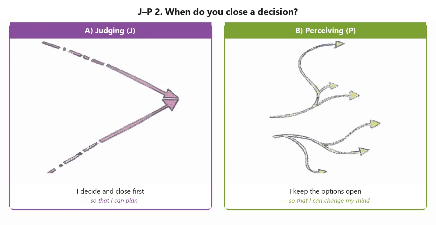 mbti-teszt-jp-2-en.png
