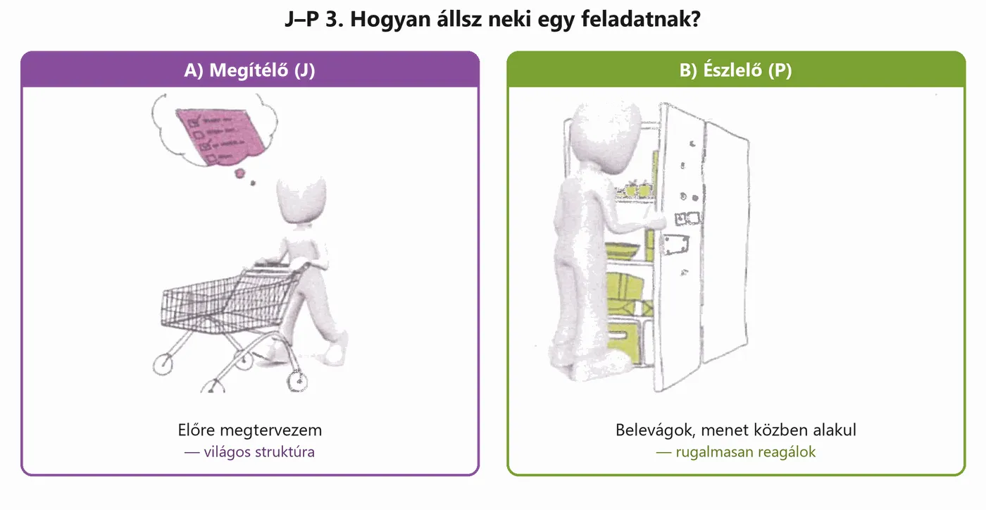 mbti-teszt-jp-3.png