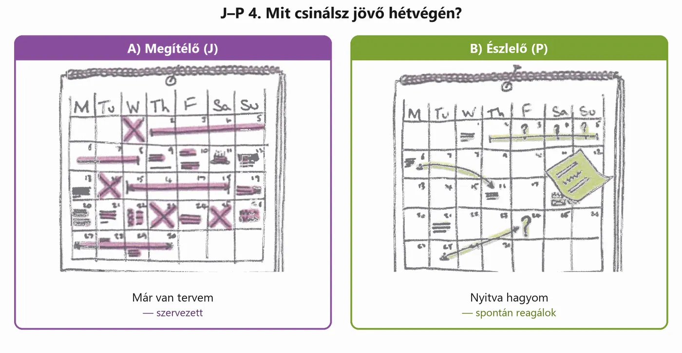 mbti-teszt-jp-4.png