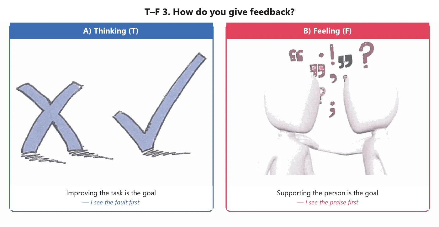 mbti-teszt-tf-3-en.png