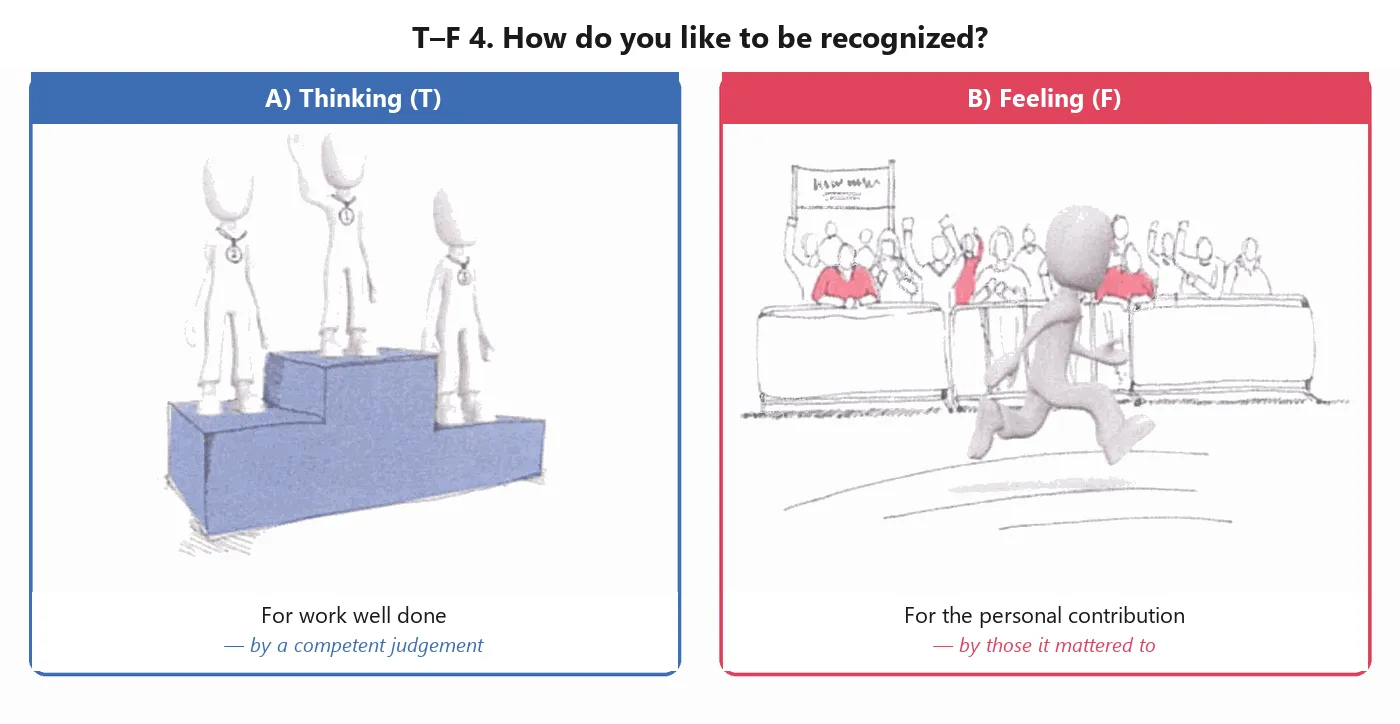 mbti-teszt-tf-4-en.png