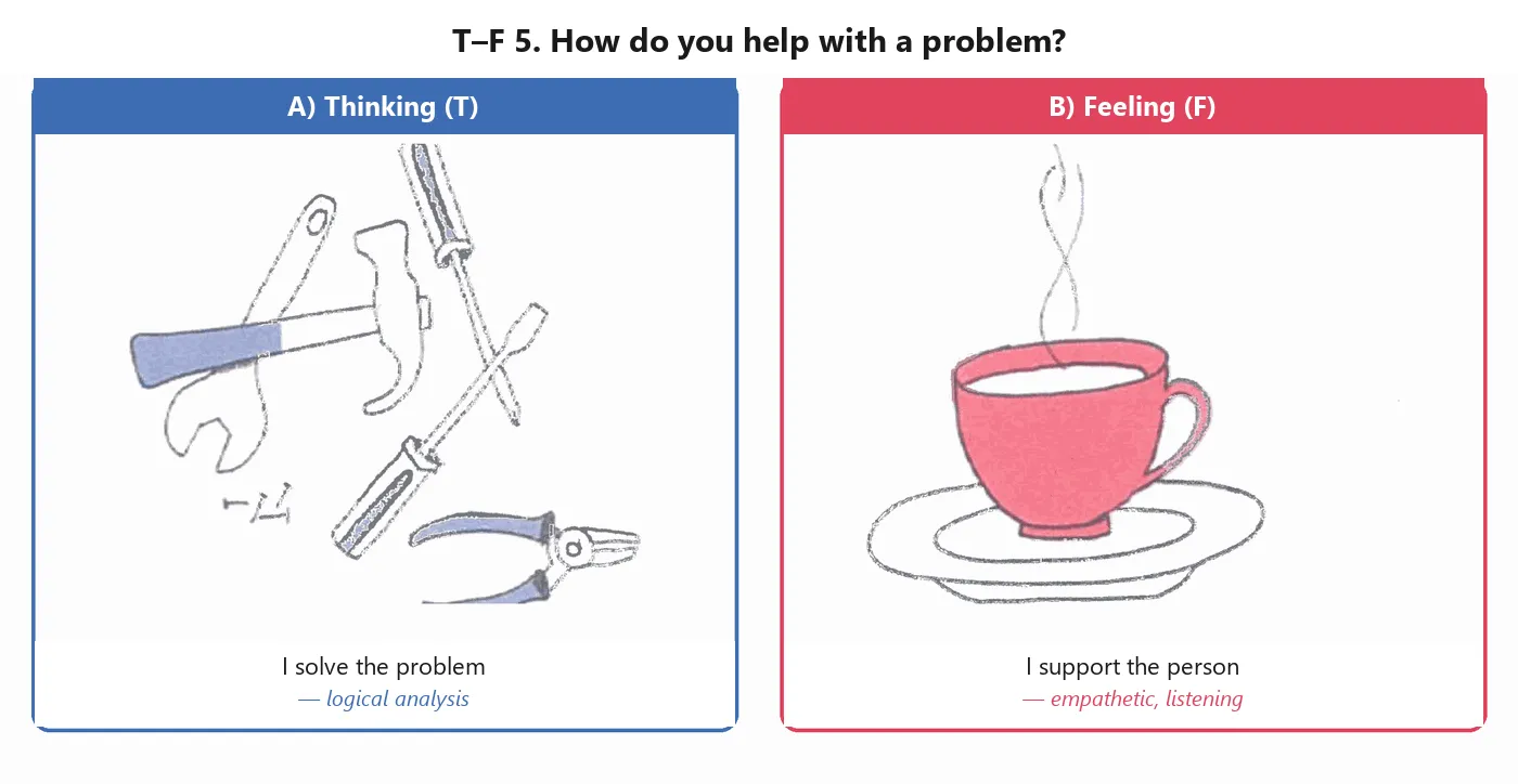 mbti-teszt-tf-5-en.png