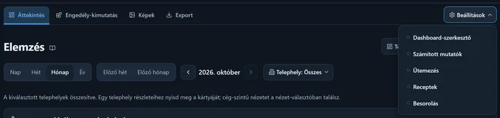 Az Elemzés fülsávja: balra Áttekintés, Engedély-kimutatás, Képek és Export, jobbra a kinyitott Beállítások menü