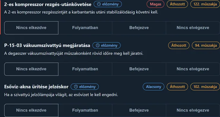 Három feladat-kártya a naplóban. Mindegyik fejlécében prioritás, „Áthozott” és „N. műszakja” jelölés, alattuk a négy állapot-gomb: Nincs elkezdve, Folyamatban, Befejezve, Nincs elvégezve.