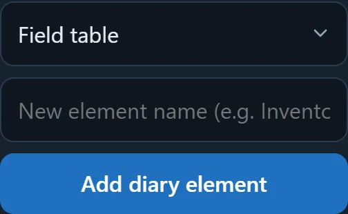 Adding a new diary element: the element-name field (e.g. Inventory), the Add diary element button and the Templates button.
