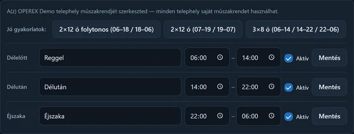 A műszakrend kártya: felül a „A(z) OPEREX Demo telephely műszakrendjét szerkeszted” mondat, alatta a jó gyakorlat-gombok (2×12 ó folytonos, 2×12 ó, 3×8 ó), majd a műszak-sorok címke-mezővel, kezdő és záró időponttal, Aktív jelölővel és Mentés gombbal.