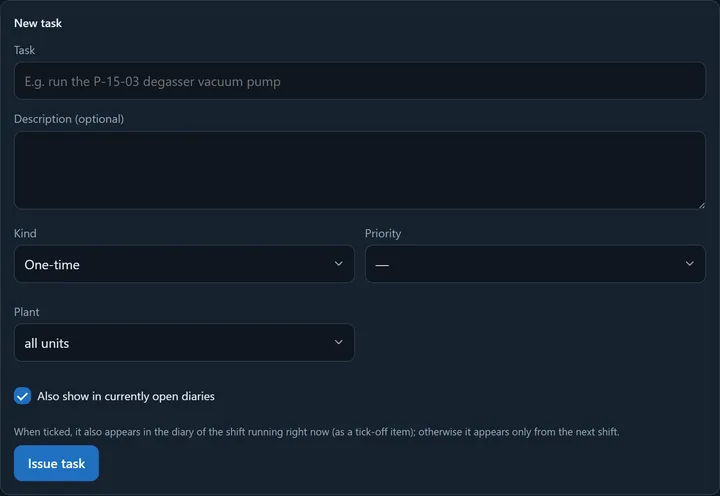 The New task form: task name, description, kind (One-time), priority, unit selector, the “also show in open diaries” checkbox and the Issue task button.