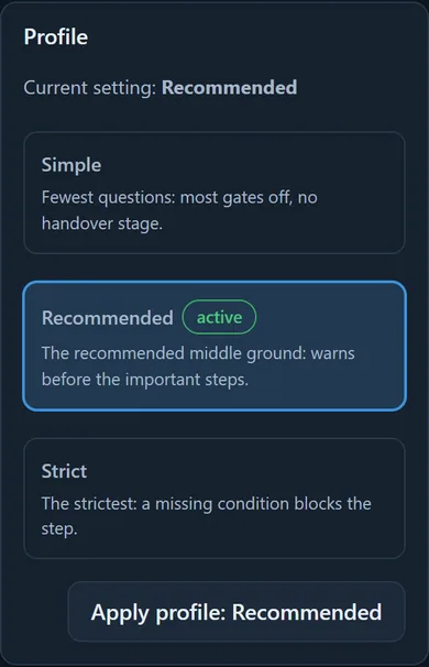 The Work diary policy page Profile panel: the three profiles (Simple, Recommended, Strict) with descriptions, the current-setting marker and the apply button