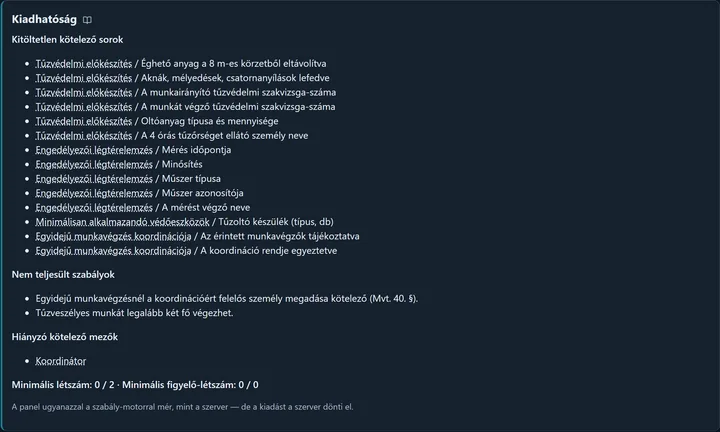 A Kiadhatóság panel: Kitöltetlen kötelező sorok (blokk / sor bontásban), Nem teljesült szabályok, Hiányzó kötelező mezők (Koordinátor), alul a minimális létszám és figyelő-létszám, és a megjegyzés, hogy a panel ugyanazzal a szabály-motorral mér, mint a szerver.