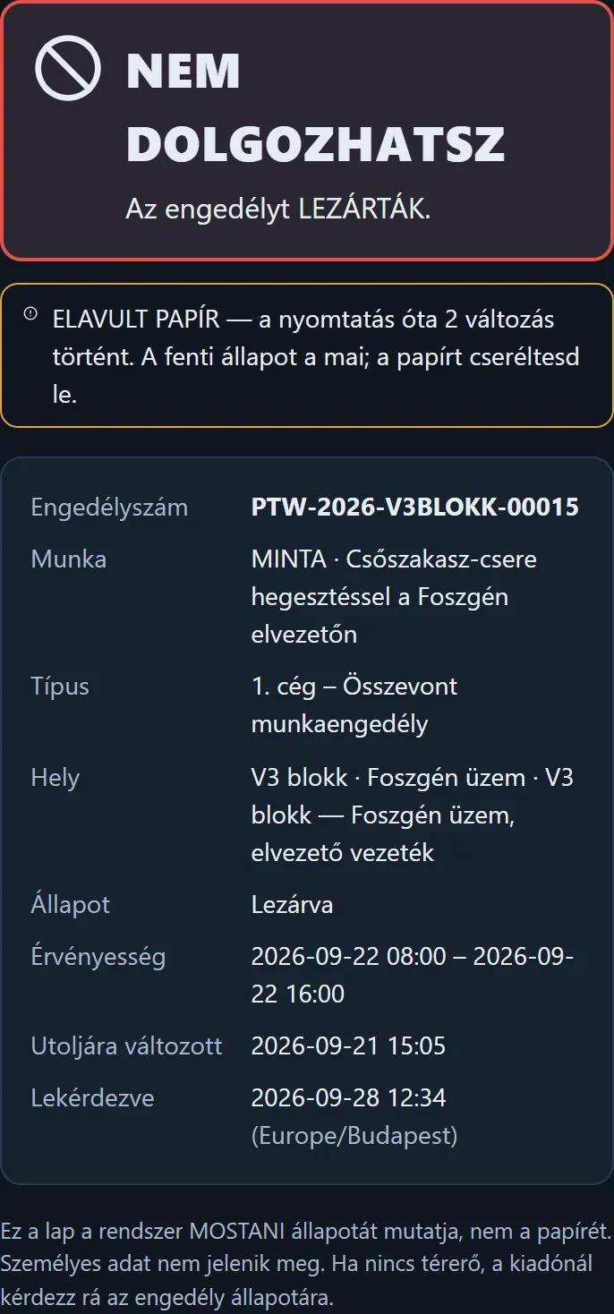 Az engedély élő állapota telefonon, a papír QR-kódjából: NEM DOLGOZHATSZ — az engedélyt lezárták; alatta ELAVULT PAPÍR — a nyomtatás óta 2 változás történt; az engedély száma, a munka, a típus, a hely, az állapot, az érvényesség, az utolsó változás és a lekérdezés időpontja; alul a megjegyzés, hogy a lap a MOSTANI állapotot mutatja.