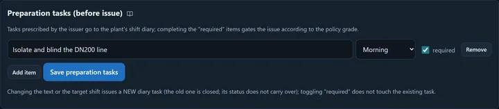 The Preparation tasks (before issue) card: the explanatory sentence, one item row with the task text (Isolate and blind the DN200 line), the Morning target shift, the ticked required marker and the Remove button; below it the Add item and Save preparation tasks buttons.