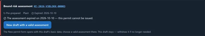 The Bound risk assessment band on a draft: the number KE-2026-V3BLOKK-00003 as a link, below it Pre-prepared · Plant · Expired: 2026-10-10, the sentence: The assessment expired on 2026-10-10 — this permit cannot be issued; the New draft with a valid assessment button, and below it the explanation that the New permit form opens with this draft’s basic data and this draft stays.
