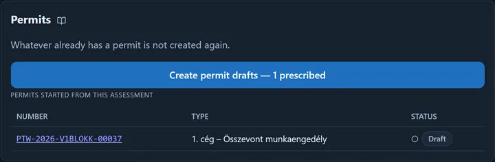 The assessment’s Permits card: the note that it does not recreate a permit that already exists; the create permit drafts — 1 prescribed button; below it the table of permits started from this assessment (number, type, status: Draft).