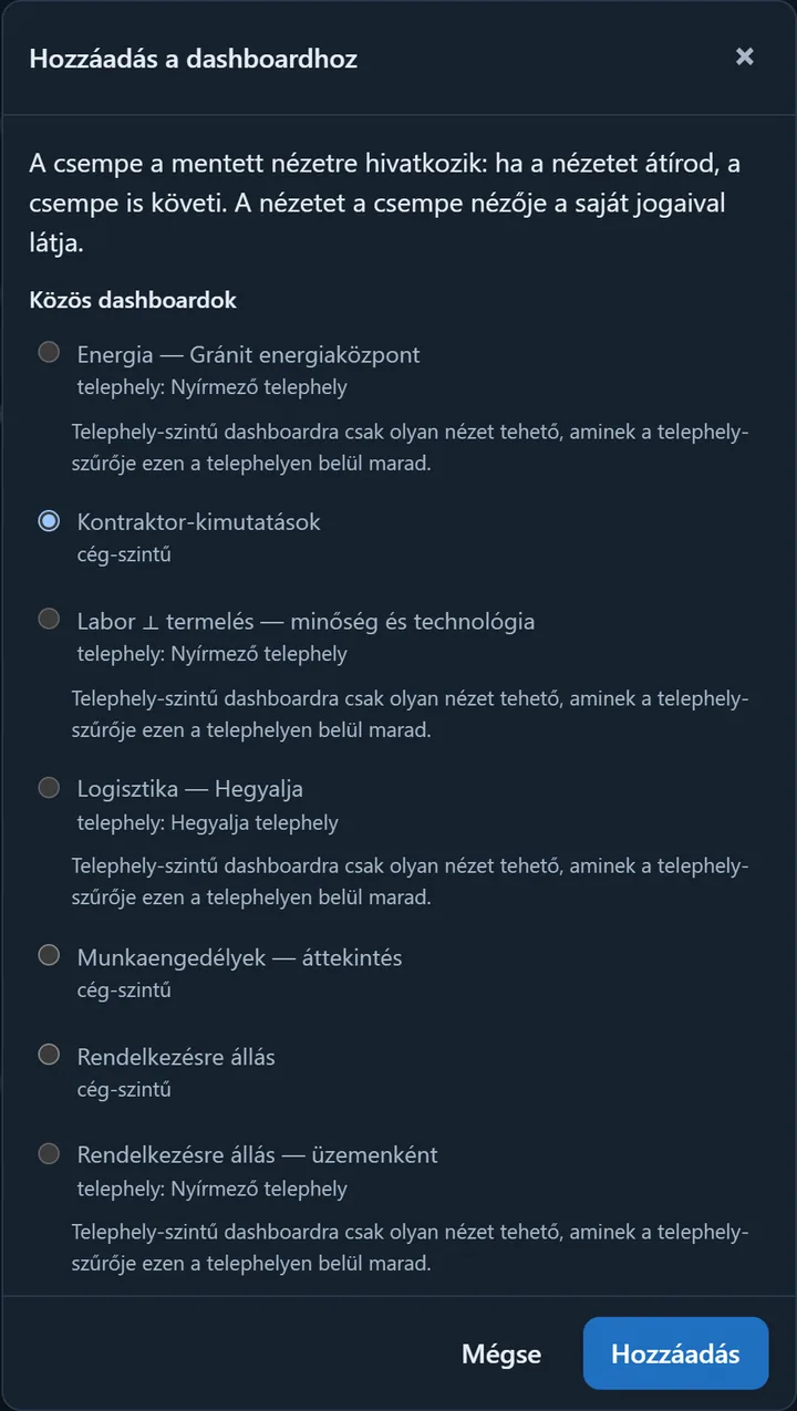 A Hozzáadás a dashboardhoz párbeszéd: a közös dashboardok hatókörrel, a nem választható telephely-szintűek indoklással
