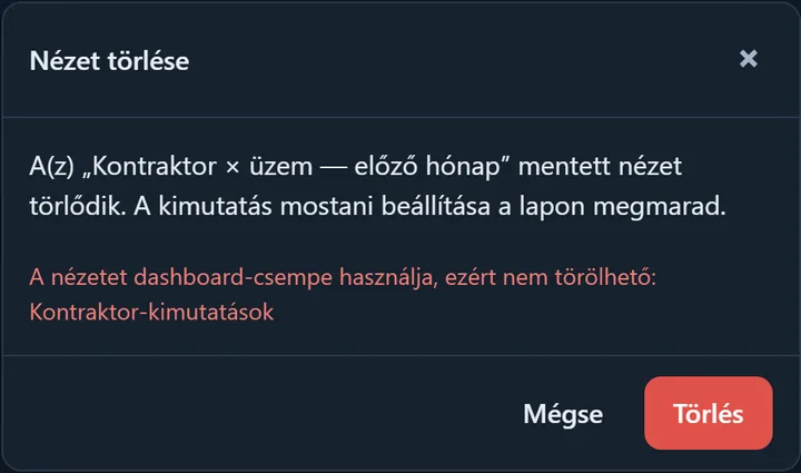 A nézet törlése elutasítva: a nézetet dashboard-csempe használja, a párbeszéd megnevezi a dashboardot