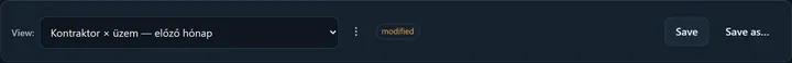 The permit report view bar: the loaded saved view, the ⋮ menu, the “modified” flag, Save and Save as