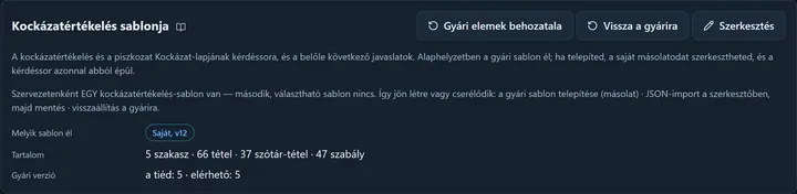 A Kockázatértékelés sablonja fül: a Gyári elemek behozatala, a Vissza a gyárira és a Szerkesztés gomb; a magyarázat, hogy szervezetenként egy sablon van; alatta, melyik sablon él (Saját, v12), a tartalma (szakaszok, tételek, szótár-tételek, szabályok) és a gyári verzió (a tiéd és az elérhető).